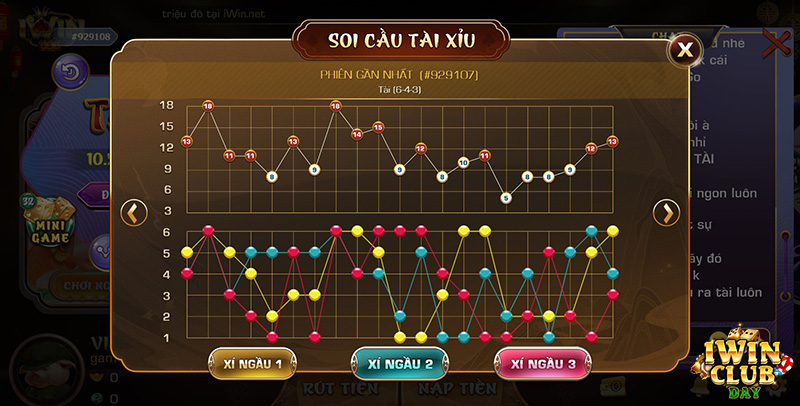 ket-qua-game-iwinclub-hoan-toan-ngau-nhien